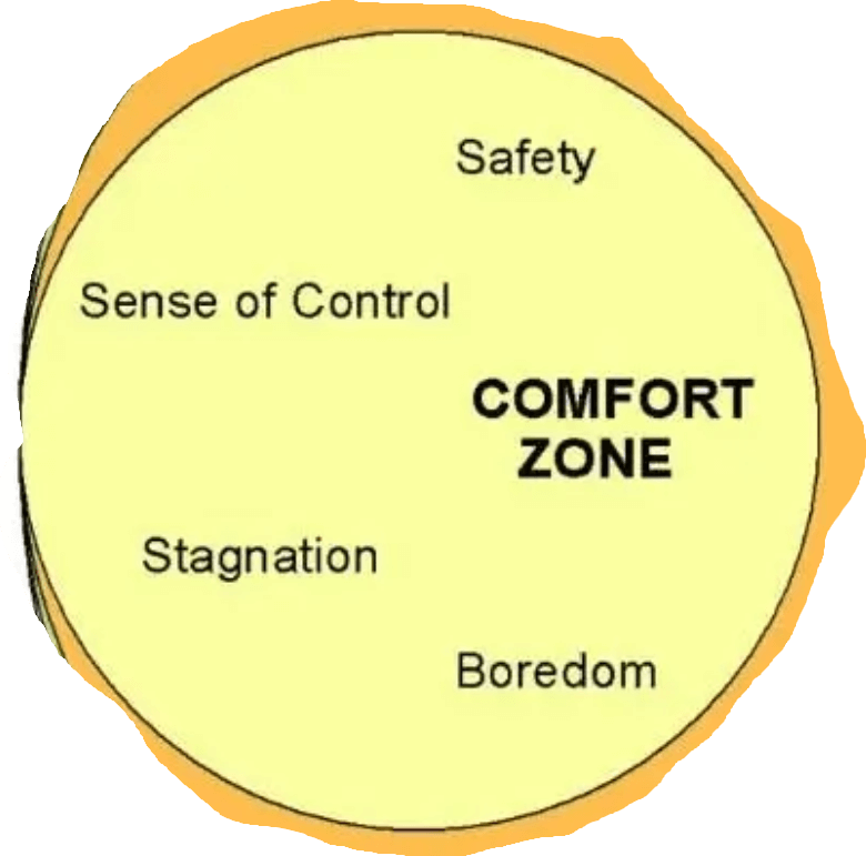 comfort zone comfort zone